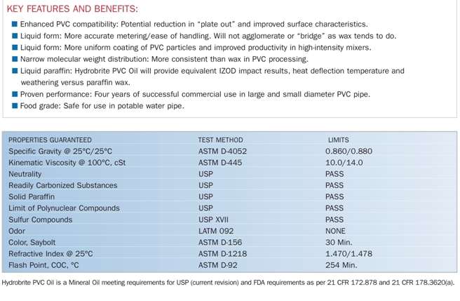 images/03-hb-pvc-oil.jpg