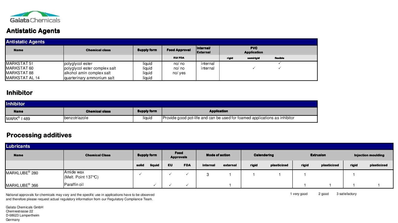 images/Antistatic_Agents_Galata_Product_Guide_EA.jpg