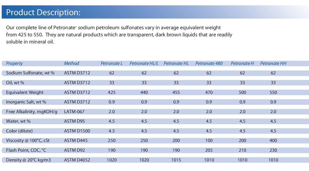 images/ChemturaPetronateBrochure3.jpg