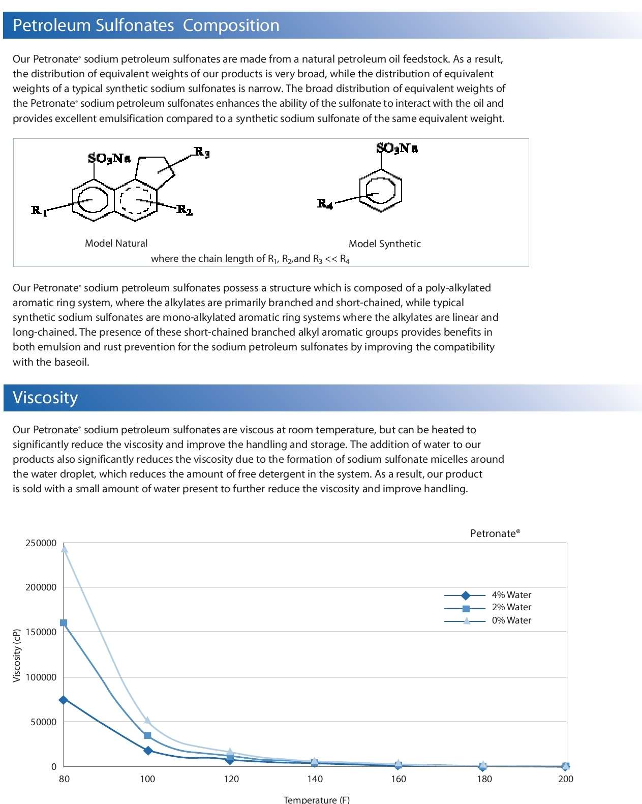 images/ChemturaPetronateBrochure5.jpg