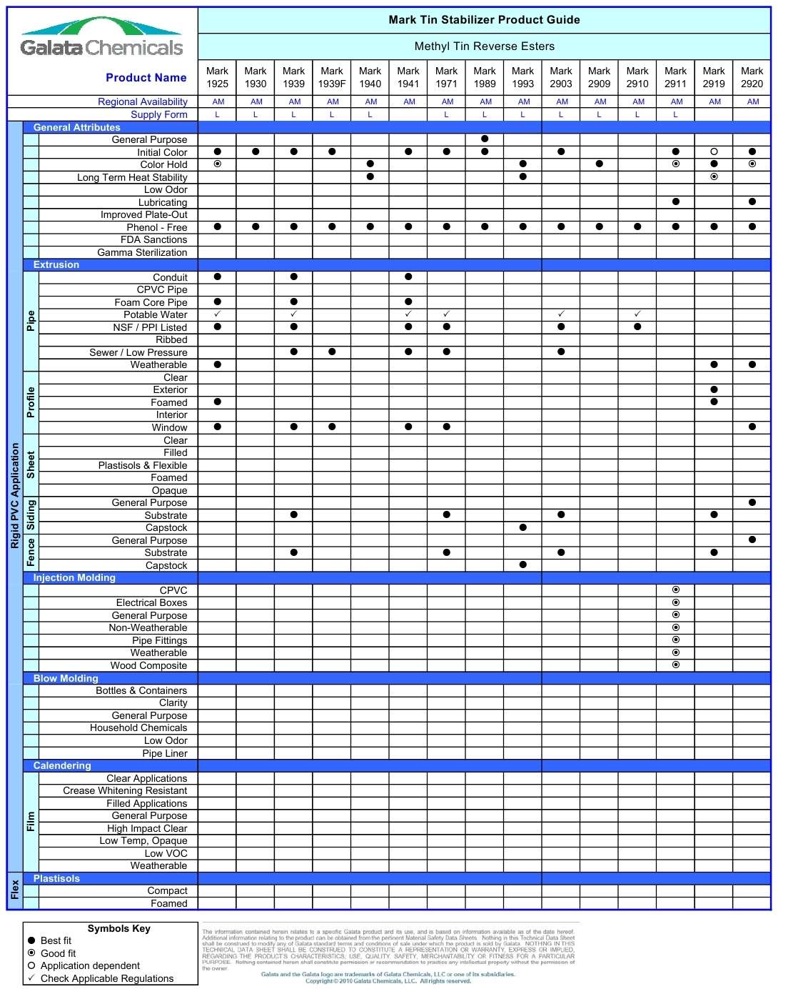 images/Galata%20Tin%20Stabilizers%20Product%20Guide,%20Oct-20102.jpg