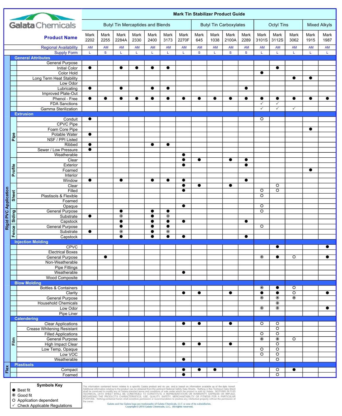 images/Galata%20Tin%20Stabilizers%20Product%20Guide,%20Oct-20104.jpg