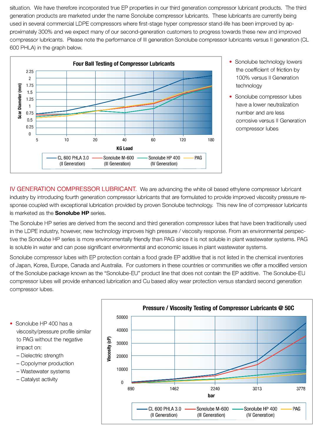 images/Sonolube_2007_Brochure3.png