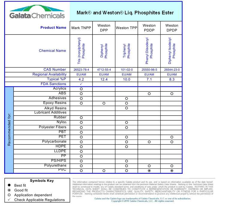 images/liquid-phosphite-1-3.jpg