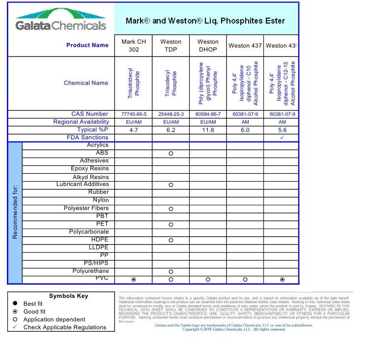 images/liquid-phosphite-2-3.jpg