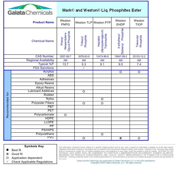 images/liquid-phosphite-3-3.jpg