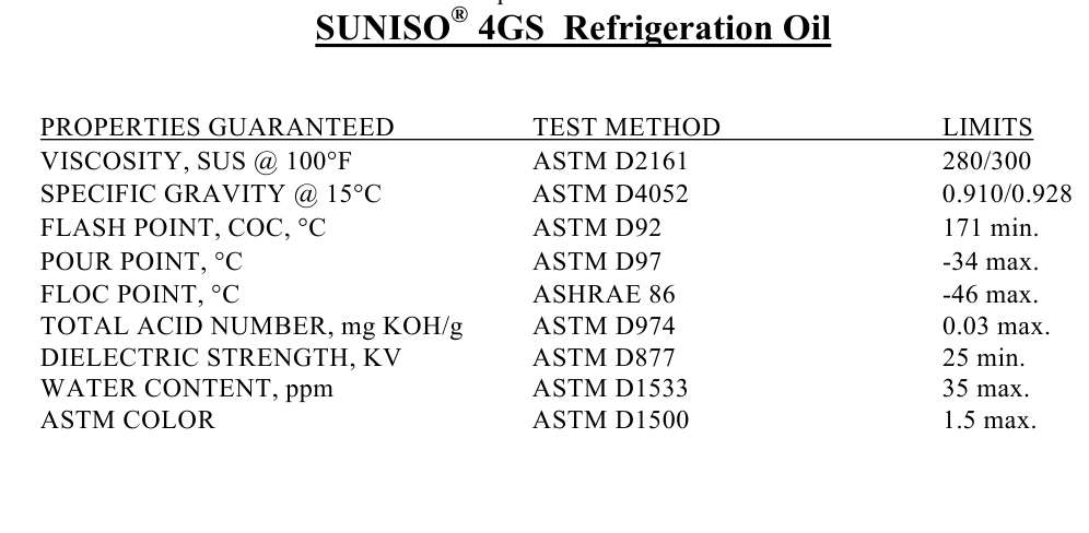 images/suniso4gs-spec.jpg