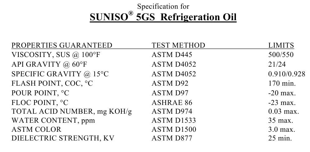 images/suniso5gs-spec.jpg